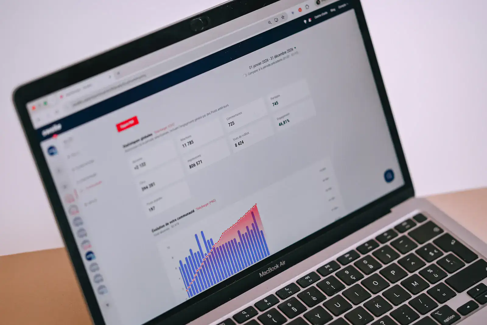 Laptop displaying analytics charts and reports; illustrative stock photography